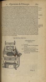 Figure de la chaire à demy-bain - Les Oeuvres d'Ambroise Paré,...divisees en trente livres. Avec les [...]