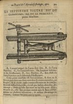 La septiesme Figure est du glossocome, qui est la premiere petite machine - L'Oeconomie chirurgicale [...]