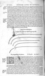 Fig. 170. Sondes & fil d'argent - Les Oeuvres d’Ambroise Paré, conseiller et premier chirurgien du r [...]