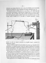 Fig. 9 - Notice sur les titres et travaux scientifiques