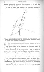 Fig. 4. Construction nécessaire à la restitution d'un point quelconque de la courbe du détroit supér [...]