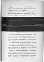 Tableau A. - Tracé n° 3 - Concours pour l'agrégation, 1901, section de pathologie externe et d'accou [...]