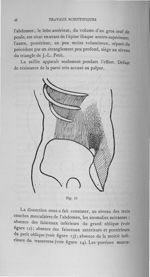 Fig. 13 - Concours d'agrégation de chirurgie, 1904. Titres et travaux scientifiques