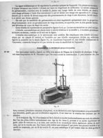 Fig. 37 - Notice sur les titres et travaux scientifiques