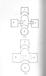 Fig. 22 / Fig. 23 - Titres et travaux scientifiques du Dr. René Bénard : mai 1913, avec supplément d [...]