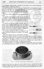 Fig. 82/ Fig. 83/ Fig. 84. Galvanomètre d'Arsonval-Gaiffe à cadran horizontal - Revue des instrument [...]