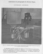 Fig. 27. Dispositif imaginé par M. Le Docteur Doyen pour permettre la photographie instantanée d'opé [...]