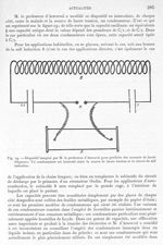 Fig. 19. Dispositif imaginé par M. Le Professeur D'Arsonval pour produire des courants de haute fréq [...]