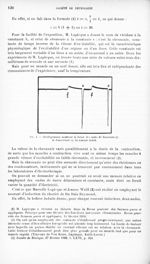 Fig. 1. Oscillogramme montrant la forme des ondes de fermeture (f) et d'ouverture (o) du courant ind [...]