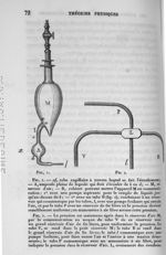 Fig. 1 et 2. Expériences sur l'écoulement des liquides [tube de verre] - Cours de médecine du Collèg [...]