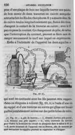 Fig. 19 - Cours de médecine du Collège de France : Leçons sur la physiologie et la pathologie du sys [...]