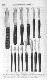 Fig. 38. Différentes formes de scalpels - Leçons de la physiologie opératoire