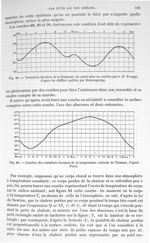 Fig. 88. Variations horaires de la fréquence du pouls mise en courbes par le Dr Prompt, d'après les  [...]
