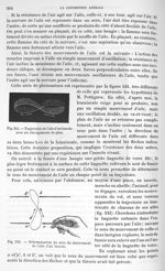Fig. 241. Trajectoire de l'aile d'un insecte avec ses changements de plan/ Fig. 242. Détermination d [...]