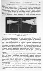 Fig. 248. Schéma de la disposition qui sert à la chronophotographie du mouvement des ailes d'un inse [...]