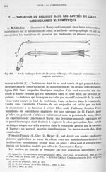 Fig. 292. Sonde cardiaque droite de Chauveau et Marey - Traité de physique biologique. Tome premier