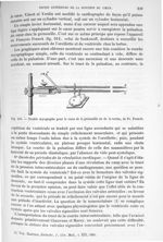 Fig. 314. Double myographe pour le cœur de la grenouille ou de la tortue, de Fr. Franck - Traité de  [...]