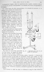 Fig. 317. Manomètre pour cœur de grenouille, de Kronecker - Traité de physique biologique. Tome prem [...]
