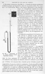 Fig. 329. Kymographe de C. Ludwig - Traité de physique biologique. Tome premier
