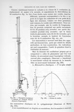 Fig. 331. Manomètre inscripteur à mercure de François Franck/ Fig. 332. Schéma de courbe - Traité de [...]