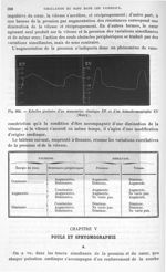 Fig. 364. Echelles graduées d'un manomètre élastique et d'un hémodromographe - Traité de physique bi [...]