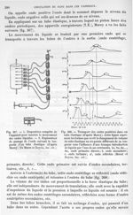 Fig. 367. Disposition complète de l'appareil pour inscrire le mouvement des ondes liquides. Explorat [...]