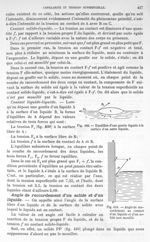 Fig. 409. Equilibre d'une goutte liquide à la surface d'una autre liquide/ Fig. 410. Angle de raccor [...]