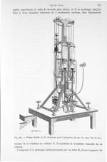 Fig. 484. Pompe double de M. Chauveau pour l'extraction des gaz du sang. Vue de face - Traité de phy [...]