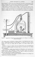 Fig. 581. Appareil de P. Regnard pour montrer l'influence de la fatigue sur la production du mal de  [...]