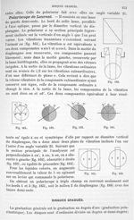 Fig. 160 à 166 - Traité de physique biologique. Tome deuxième