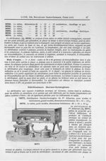 30771. Stérilisateur thermo-formogène du Pr Albarran, pour sondes et instruments, grand modèle - [Ca [...]