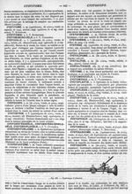 Fig. 202. Cystoscope d'Albarran - Dictionnaire de médecine, chirurgie... ; 21è éd. par A. Gilbert