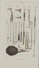 Pl. X. Instruments des opérations qui se pratiquent sur l'oreille - Précis iconographique de médecin [...]