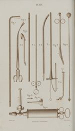 Pl. XIV. Instruments pour les opérations qui se pratiquent sur le pharynx et le larynx - Précis icon [...]