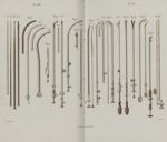 Pl. XIX et XX. Instruments pour le traitement des maladies de l'urètre et de la prostate - Précis ic [...]