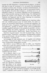 Fig. 105 - Traité de médecine opératoire, bandages et appareils. 4è éd. Tome second