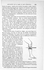 Fig. 297 - Traité de médecine opératoire, bandages et appareils. 4è éd. Tome second