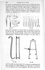 Fig. 418 à Fig. 421 - Traité de médecine opératoire, bandages et appareils. 4è éd. Tome premier