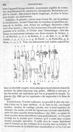 Fig. 545 - Traité de médecine opératoire, bandages et appareils. 4è éd. Tome premier