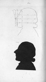 N° 2. Silhouette de Lavater, et profil avec des lignes indicatives - L'art de connaitre les hommes p [...]