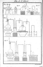 Planche 9 - Élémens de chimie médicale / Vol. I