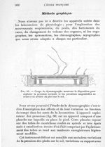 Fig. 66. Coupe du dynamographe montrant la disposition pour explorer la pression normale et les pres [...]