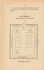 Salle Morestin : plan schématique et itinéraire - Le musée du Val-de-Grâce : Archives et documents d [...]