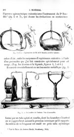 Fig. 2 et 3. Spiromètre de M. le Dr Boudin (modèle Galante)/ Fig. 4. Pnéomètre de l'auteur. Vue d'en [...]