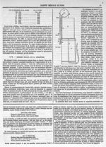 [Spiromètre de Cl. Bernard] - Gazette médicale de Paris : journal de médecine et des sciences access [...]