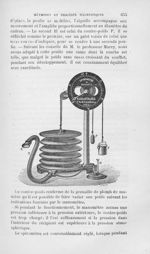[Spiromètre de Galante] - Revue médicale française et étrangère