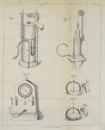 Fig. I. Spiromètre de Hutchinson, qu'on met en état de servir à une expérience / Fig. II. Spiromètre [...]