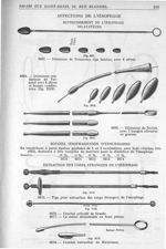 Fig. 627. Dilatateur de Trousseau, tige baleine, avec 6 olives / Fig. 2218. Dilatateur conducteur de [...]