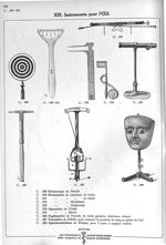 XIX. Instruments pour l'oeil. 268 Kératoscope de Placido. 270 Strabomètre de Laurence, en ivoire. 27 [...]