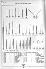 XIX. Instruments pour l'oeil. 625 Couteaux à cataracte de Graefe, fig. 1 à 5. 628 Couteaux à catarac [...]